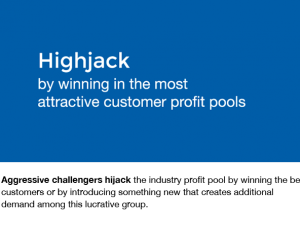 highjack 1 North Consultants