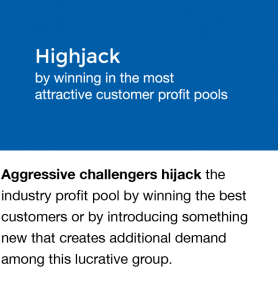 highjack 2 North Consultants