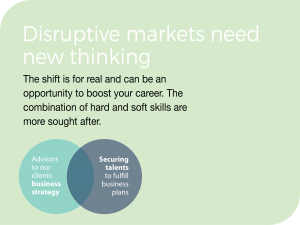 Disruptive markets 3 North Consultants